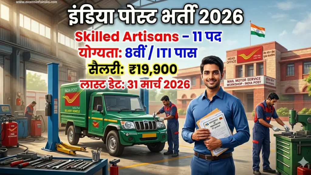 India Post Skilled Artisans Recruitment 2026