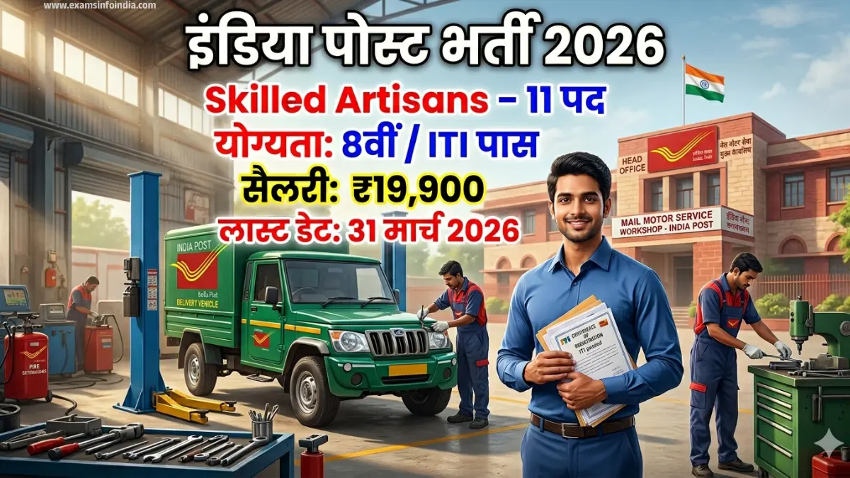India Post Skilled Artisans Recruitment 2026