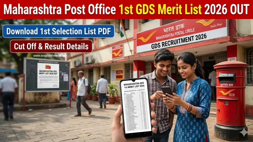 Maharashtra Post Office GDS 1st Merit List 2026