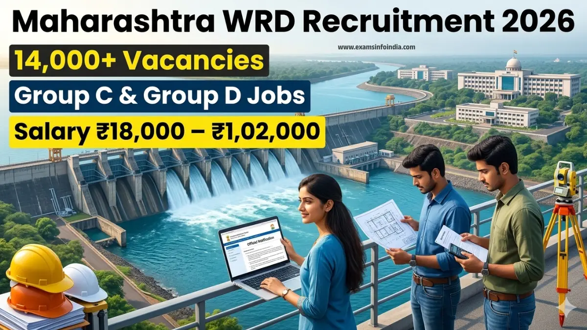Maharashtra WRD Recruitment 2026