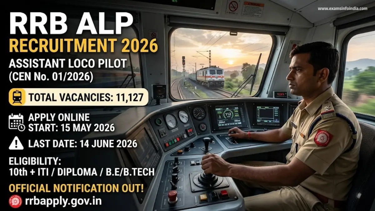 RRB Assistant Loco Pilot ALP Recruitment 2026