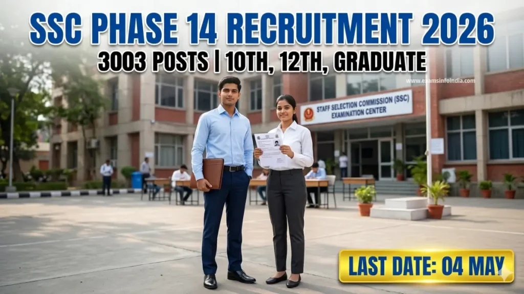 SSC Selection Post Phase 14 Recruitment 2026