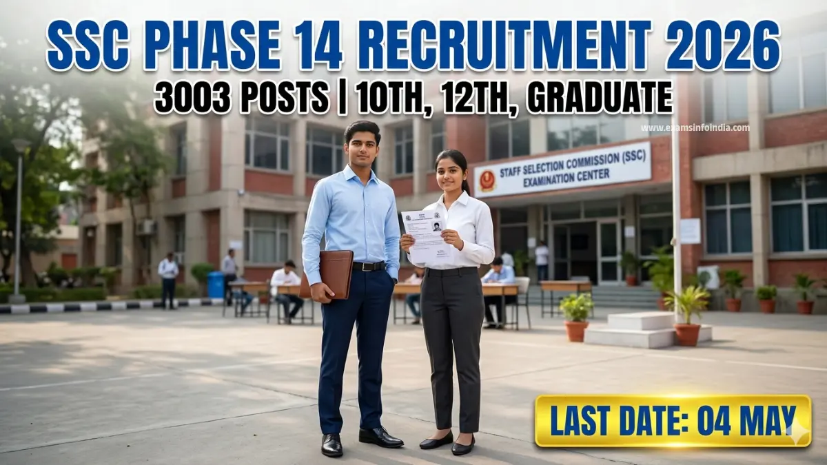 SSC Selection Post Phase 14 Recruitment 2026