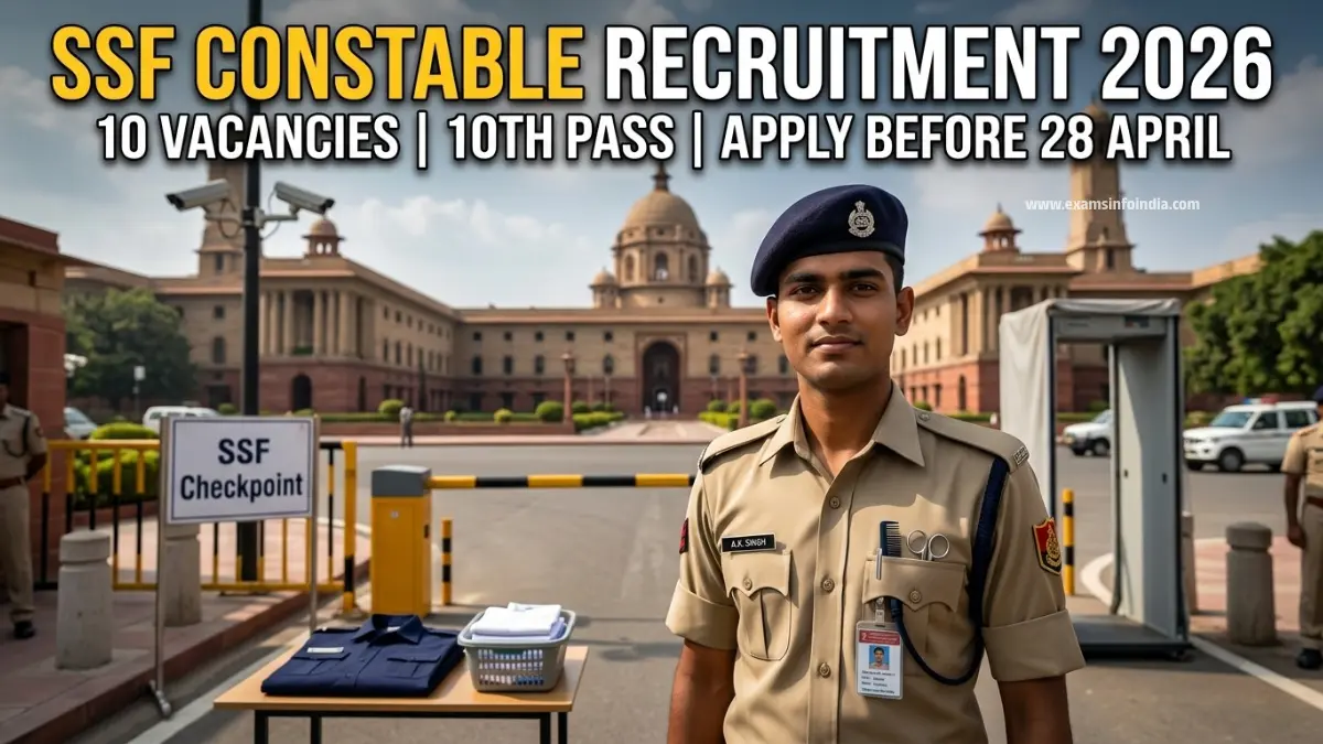 SSF Constable Recruitment 2026