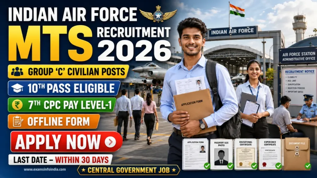 Indian Air Force MTS Recruitment 2026