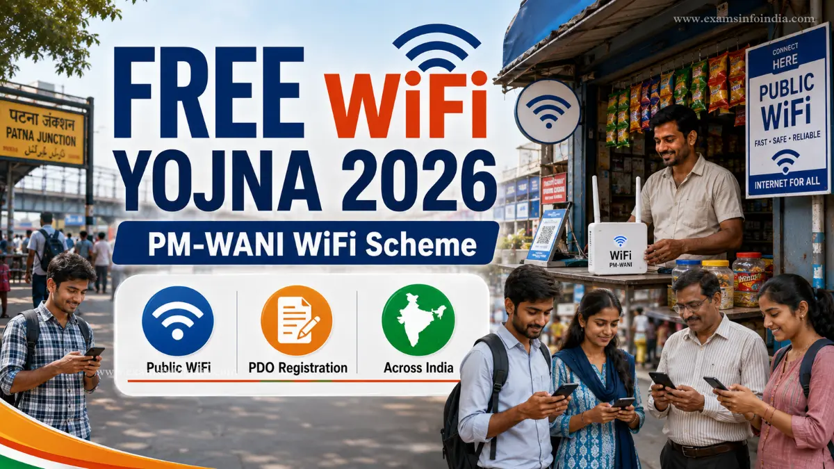 Free WiFi Yojna 2026