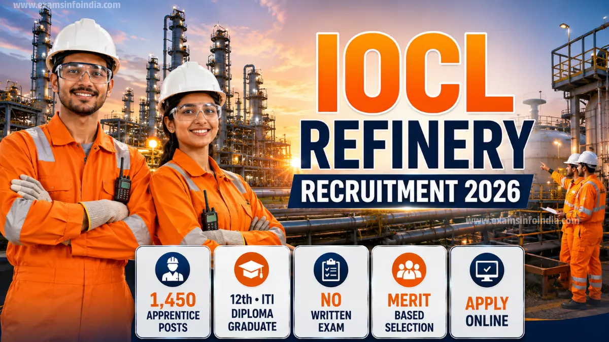 IOCL Refinery Recruitment 2026