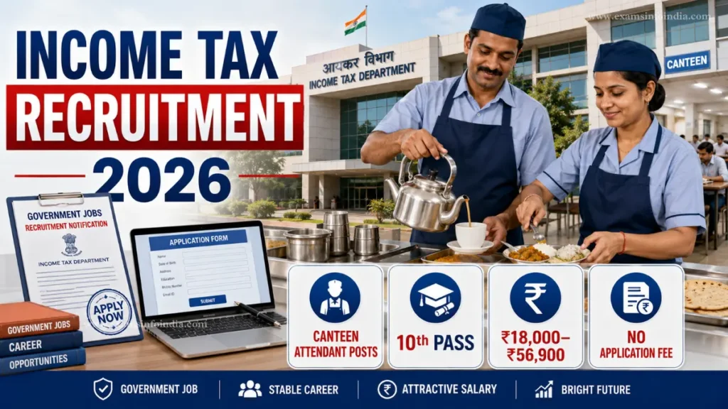 Income Tax Canteen Attendant Recruitment 2026