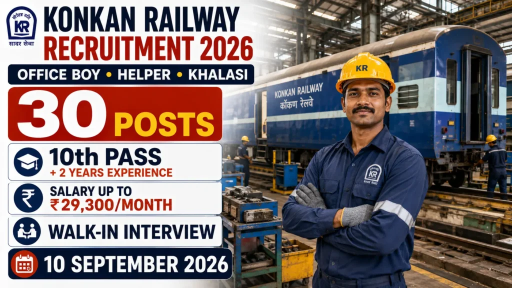 Konkan Railway Recruitment 2026