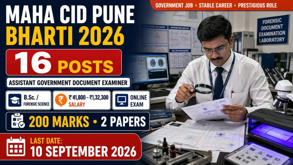 Maha CID Pune Bharti 2026