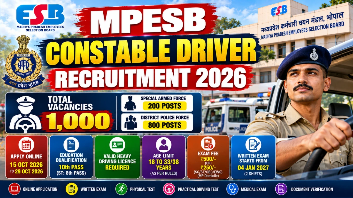 MPESB Constable Driver Recruitment 2026